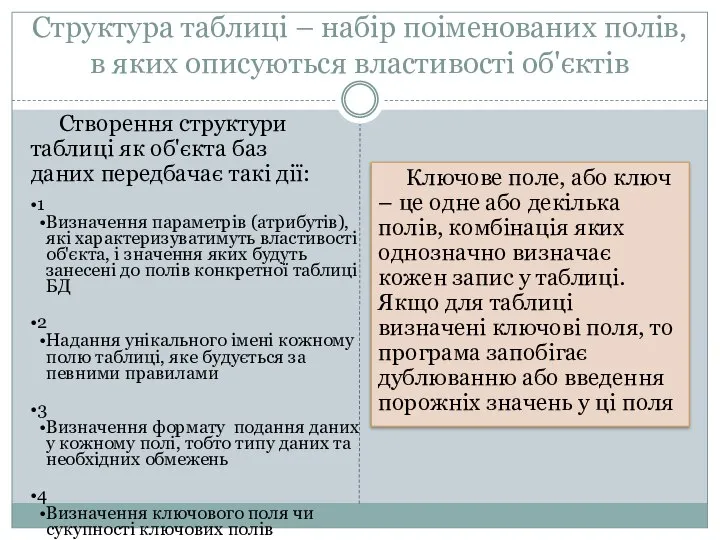 Структура таблиці – набір поіменованих полів, в яких описуються властивості об'єктів