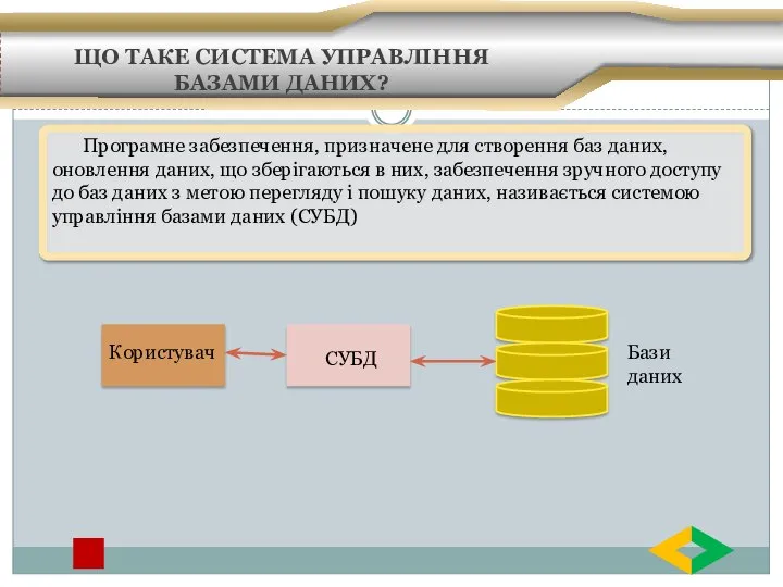 ЩО ТАКЕ СИСТЕМА УПРАВЛІННЯ БАЗАМИ ДАНИХ? Програмне забезпечення, призначене для створення