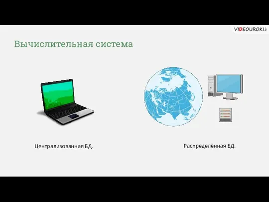 Вычислительная система Централизованная БД. Распределённая БД.