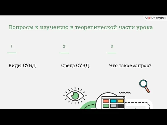 Вопросы к изучению в теоретической части урока