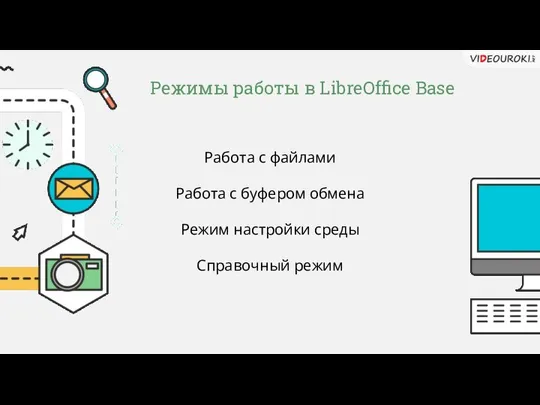 Работа с файлами Работа с буфером обмена Режим настройки среды Справочный