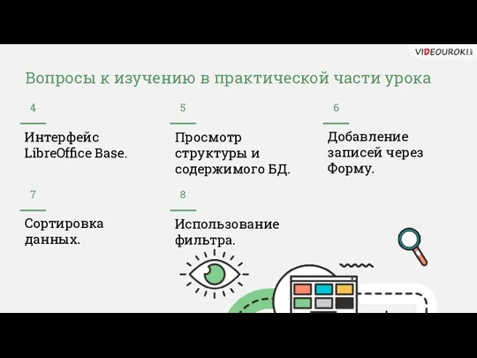 Вопросы к изучению в практической части урока