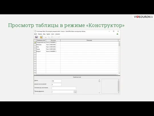 Просмотр таблицы в режиме «Конструктор»