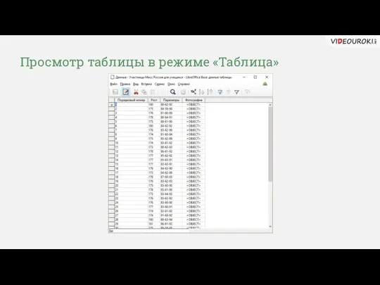 Просмотр таблицы в режиме «Таблица»