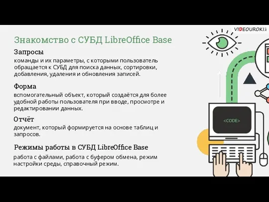 Форма вспомогательный объект, который создаётся для более удобной работы пользователя при