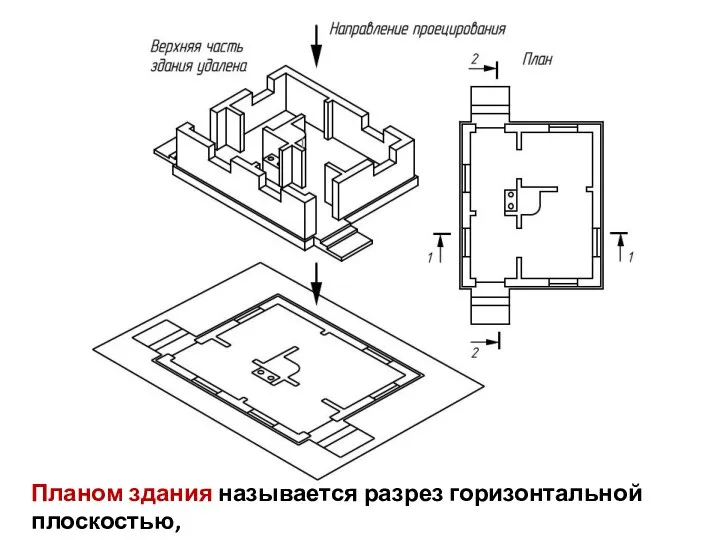 Планом здания называется разрез горизонтальной плоскостью, проведенный через оконные и дверные проемы.