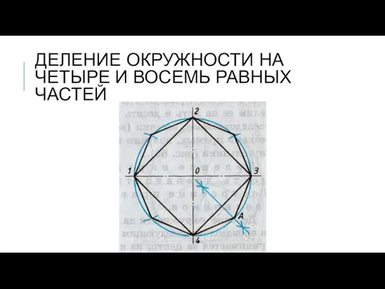 ДЕЛЕНИЕ ОКРУЖНОСТИ НА ЧЕТЫРЕ И ВОСЕМЬ РАВНЫХ ЧАСТЕЙ