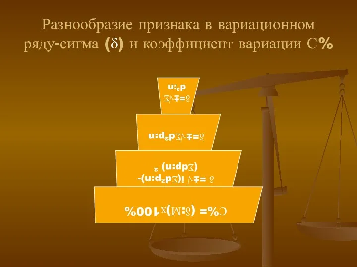 Разнообразие признака в вариационном ряду-сигма (δ) и коэффициент вариации С%