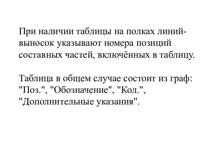 При наличии таблицы на полках линий-выносок указывают номера позиций составных частей,