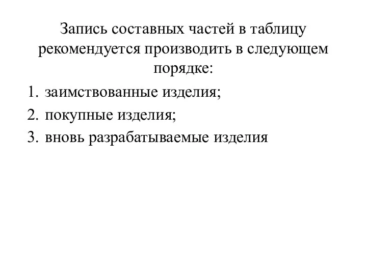 Запись составных частей в таблицу рекомендуется производить в следующем порядке: заимствованные