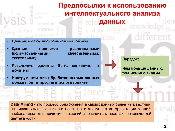 Предпосылки к использованию интеллектуального анализа данных Парадокс: Чем больше данных, тем