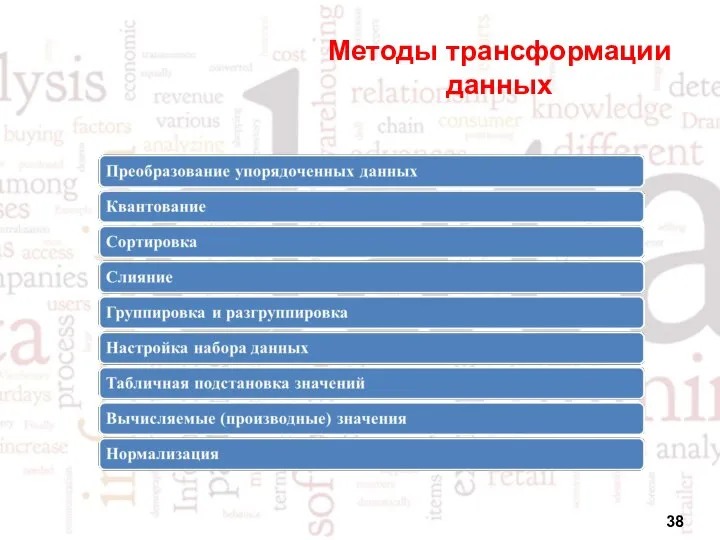 Методы трансформации данных