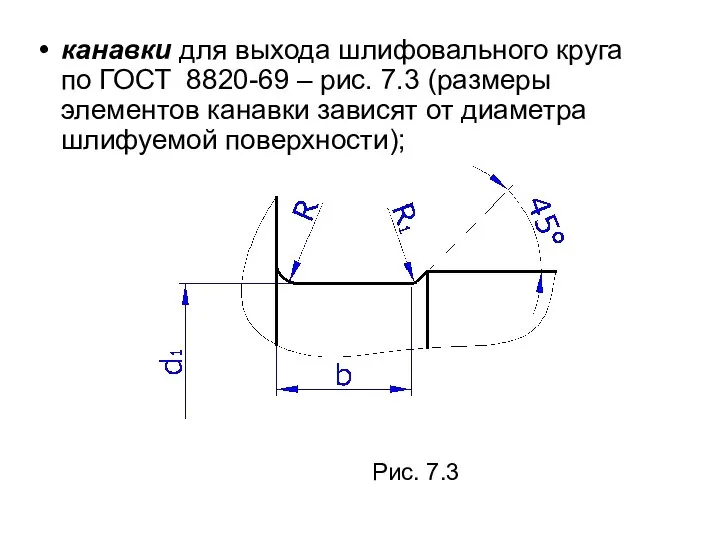 Рис. 7.3 канавки для выхода шлифовального круга по ГОСТ 8820-69 –