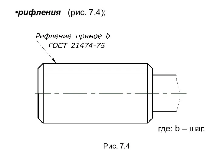 где: b – шаг. Рис. 7.4 рифления (рис. 7.4);