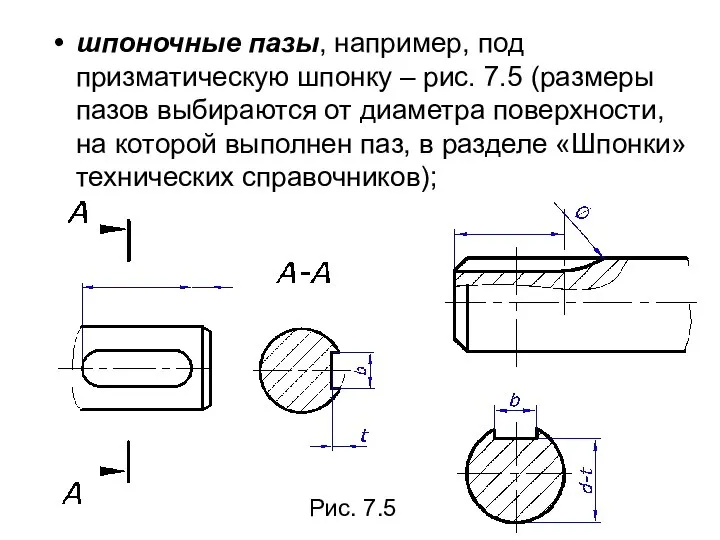 шпоночные пазы, например, под призматическую шпонку – рис. 7.5 (размеры пазов