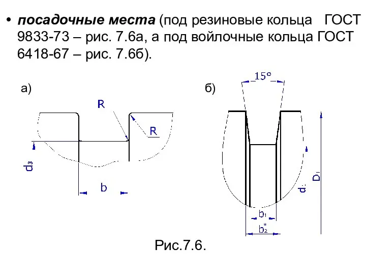 посадочные места (под резиновые кольца ГОСТ 9833-73 – рис. 7.6а, а