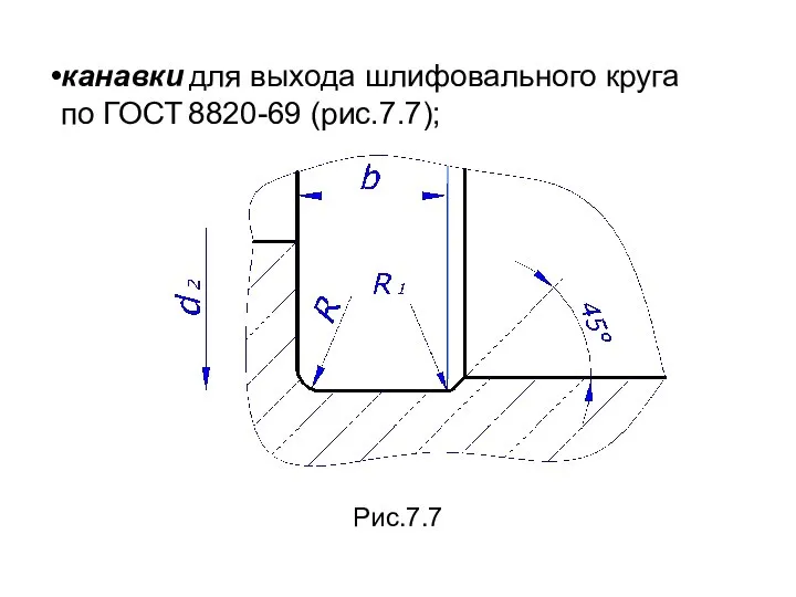 Рис.7.7 канавки для выхода шлифовального круга по ГОСТ 8820-69 (рис.7.7);