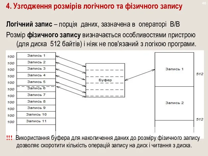 4. Узгодження розмірів логічного та фізичного запису Логічний запис – порція