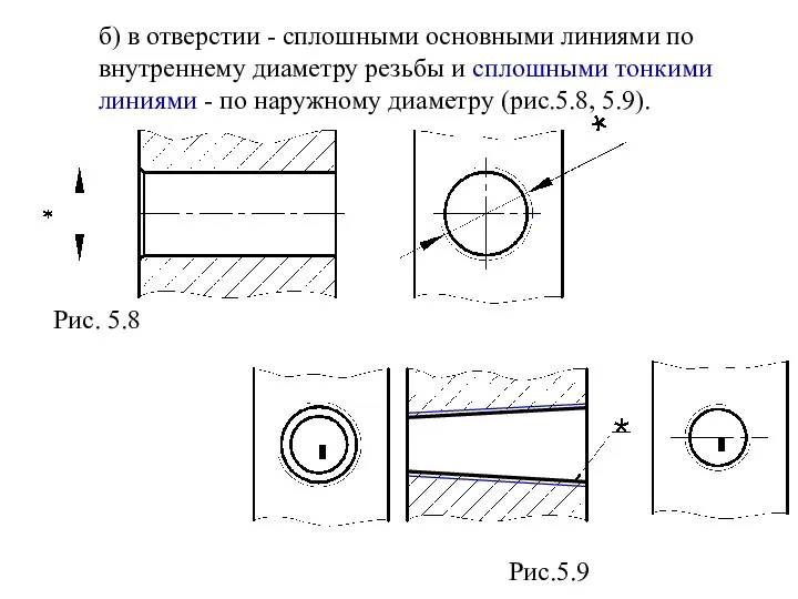 б) в отверстии - сплошными основными линиями по внутреннему диаметру резьбы