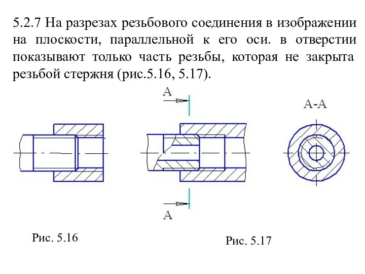 5.2.7 На разрезах резьбового соединения в изображении на плоскости, параллельной к