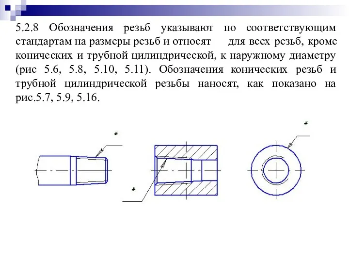 5.2.8 Обозначения резьб указывают по соответствующим стандартам на размеры резьб и