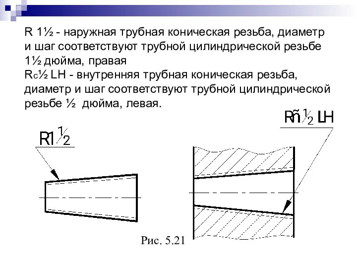 R 1½ - наружная трубная коническая резьба, диаметр и шаг соответствуют