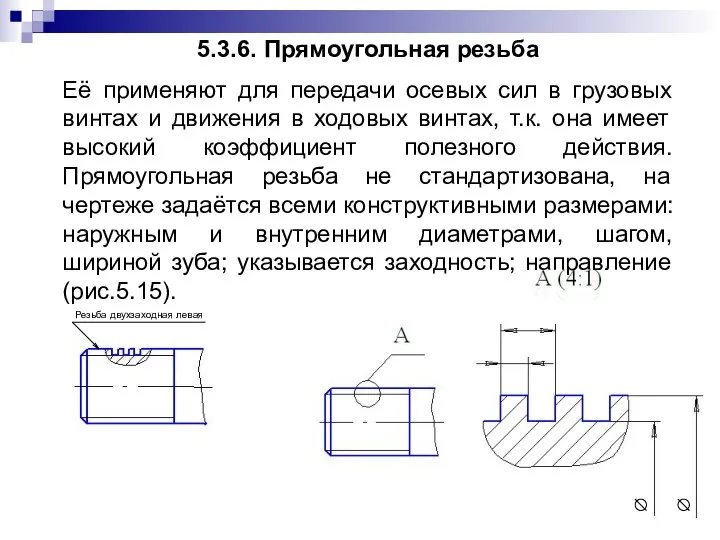 Резьба двухзаходная левая 5.3.6. Прямоугольная резьба Её применяют для передачи осевых