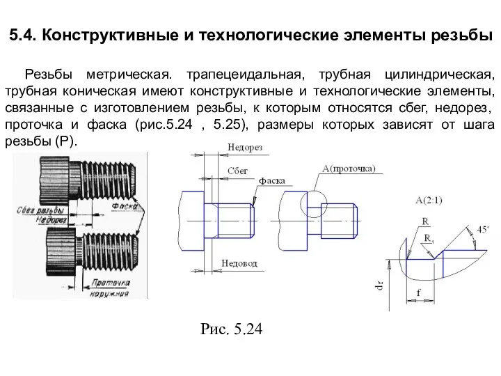 5.4. Конструктивные и технологические элементы резьбы Резьбы метрическая. трапецеидальная, трубная цилиндрическая,