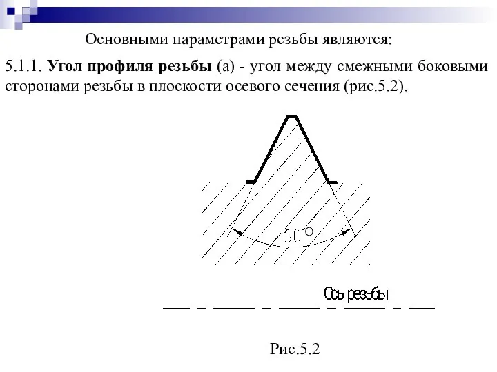 Основными параметрами резьбы являются: 5.1.1. Угол профиля резьбы (а) - угол