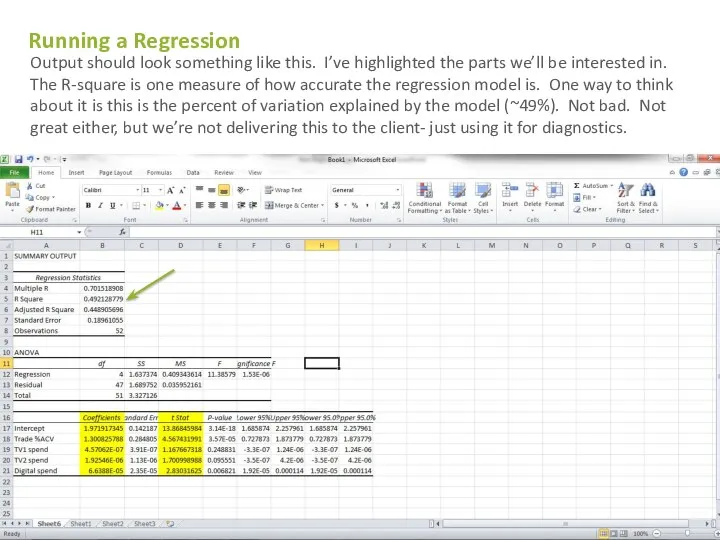 Running a Regression Output should look something like this. I’ve highlighted