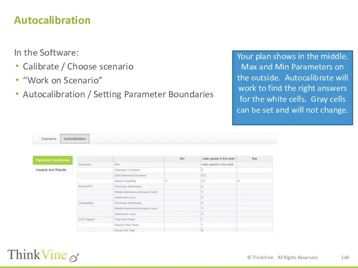 Autocalibration In the Software: Calibrate / Choose scenario “Work on Scenario”