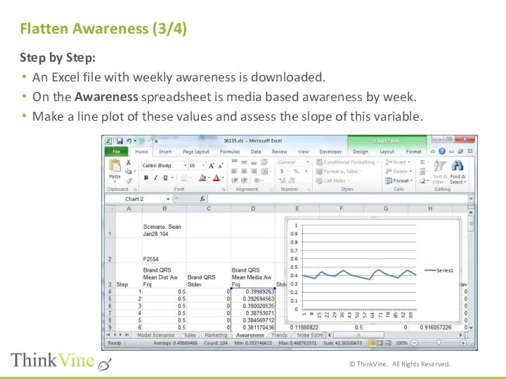 Flatten Awareness (3/4) Step by Step: An Excel file with weekly