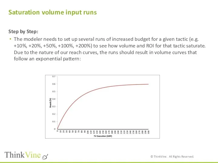 Saturation volume input runs Step by Step: The modeler needs to