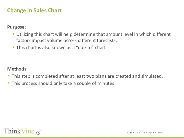 Change in Sales Chart Purpose: Utilizing this chart will help determine