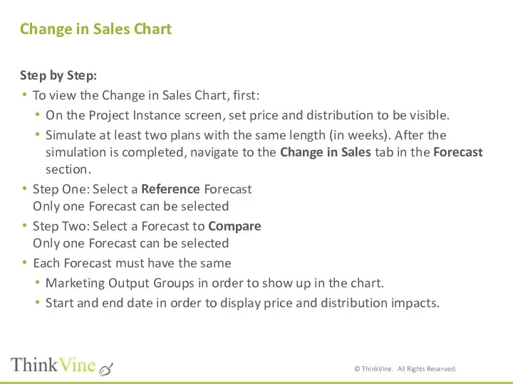 Change in Sales Chart Step by Step: To view the Change
