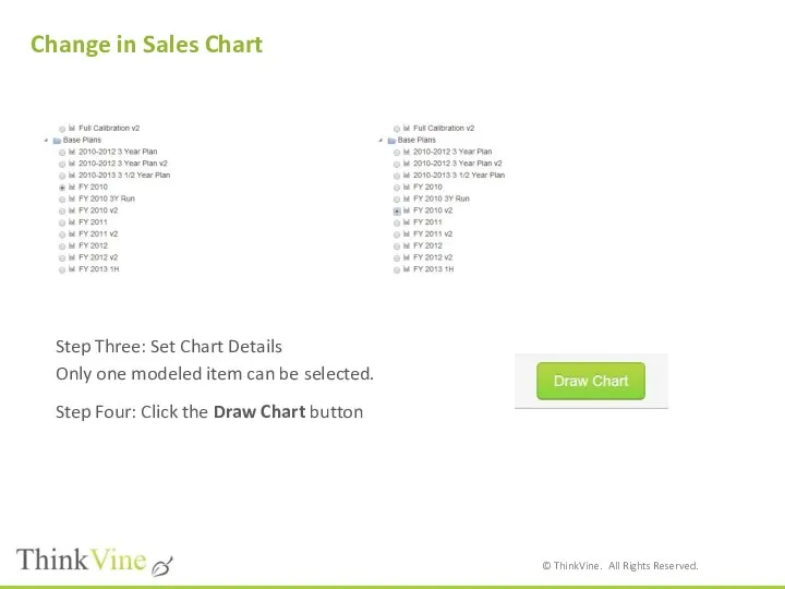 Change in Sales Chart Step Three: Set Chart Details Only one