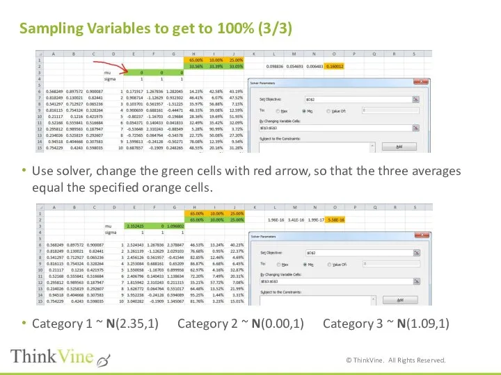 Sampling Variables to get to 100% (3/3) Use solver, change the