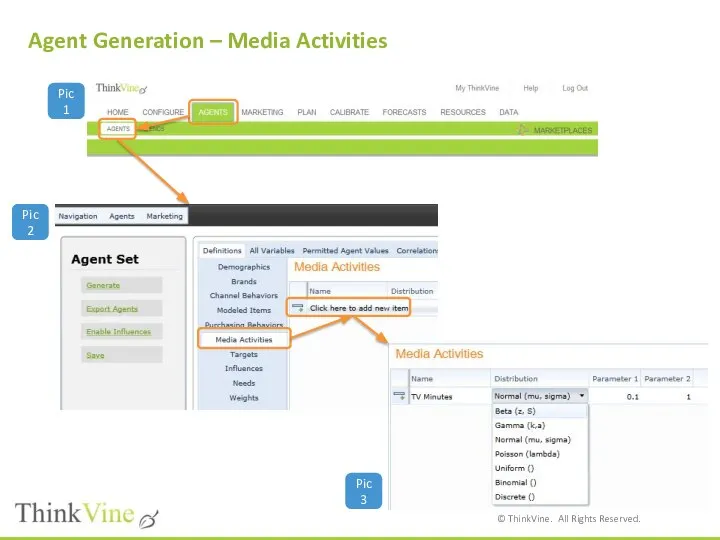 Pic 2 Pic 1 Pic 3 Agent Generation – Media Activities