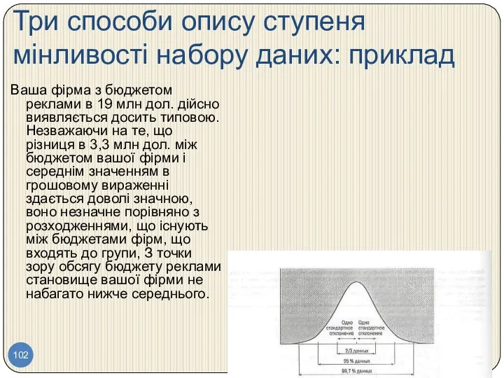 Три способи опису ступеня мінливості набору даних: приклад Ваша фірма з