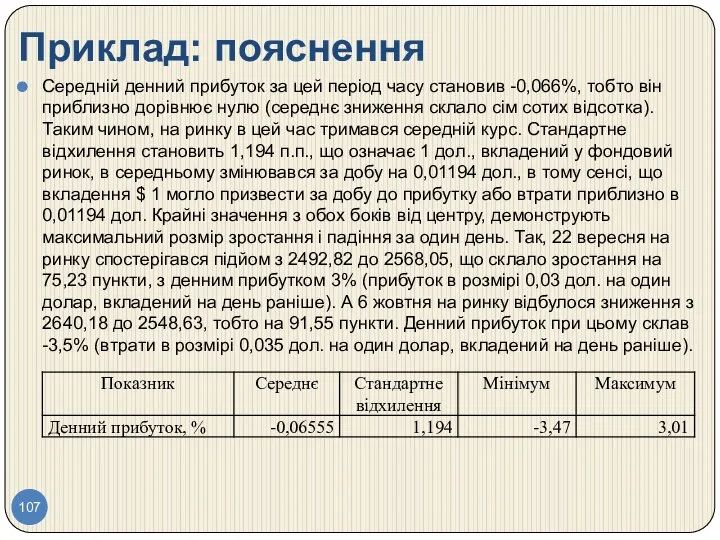 Приклад: пояснення Середній денний прибуток за цей період часу становив -0,066%,