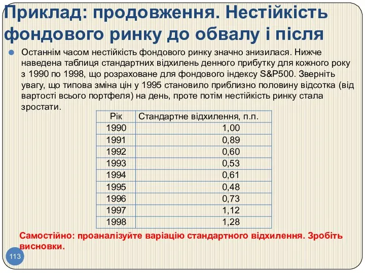 Приклад: продовження. Нестійкість фондового ринку до обвалу і після Останнім часом