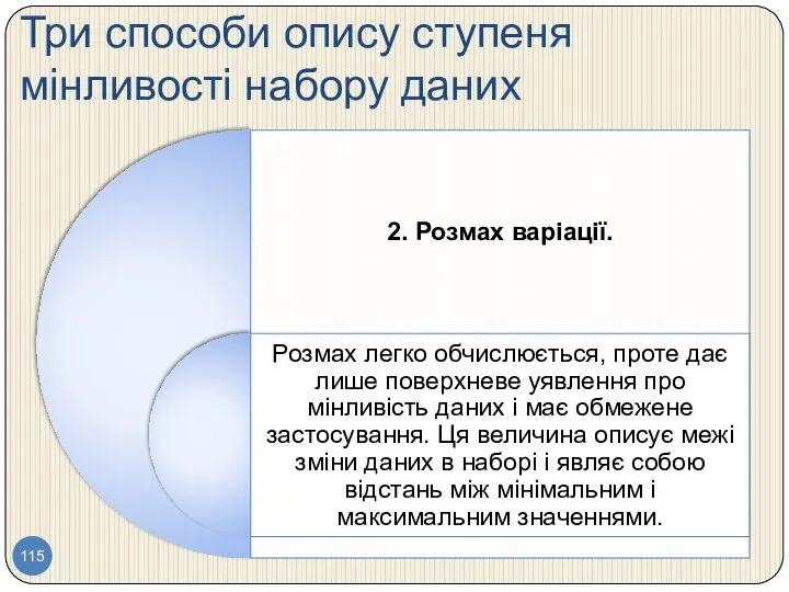 Три способи опису ступеня мінливості набору даних