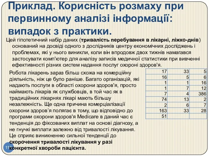 Приклад. Корисність розмаху при первинному аналізі інформації: випадок з практики. Цей