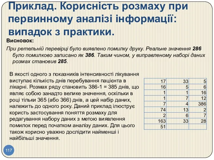 Приклад. Корисність розмаху при первинному аналізі інформації: випадок з практики. Висновок: