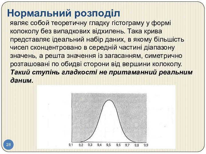 Нормальний розподіл являє собой теоретичну гладку гістограму у формі колоколу без