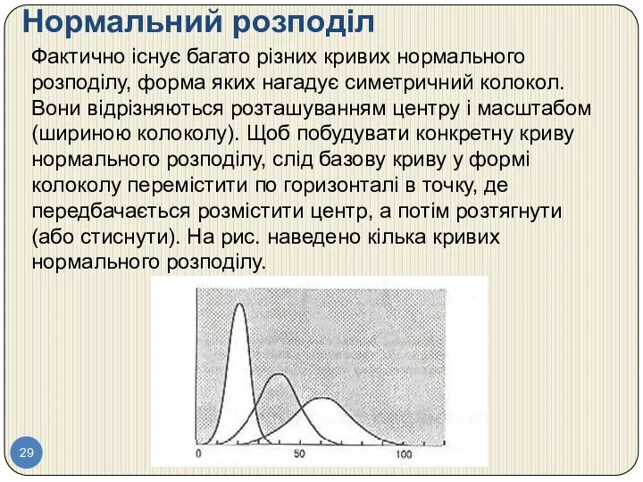 Нормальний розподіл Фактично існує багато різних кривих нормального розподілу, форма яких