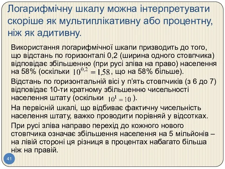 Логарифмічну шкалу можна інтерпретувати скоріше як мультиплікативну або процентну, ніж як