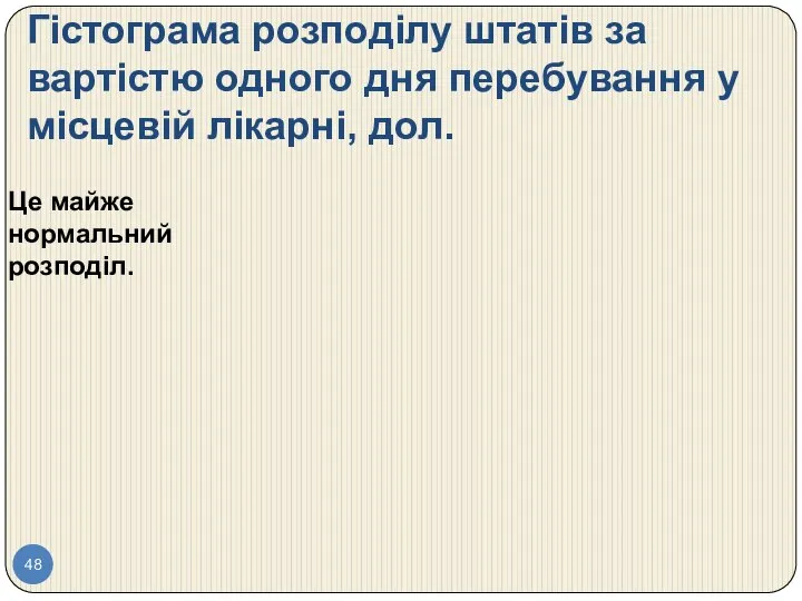 Гістограма розподілу штатів за вартістю одного дня перебування у місцевій лікарні, дол. Це майже нормальний розподіл.