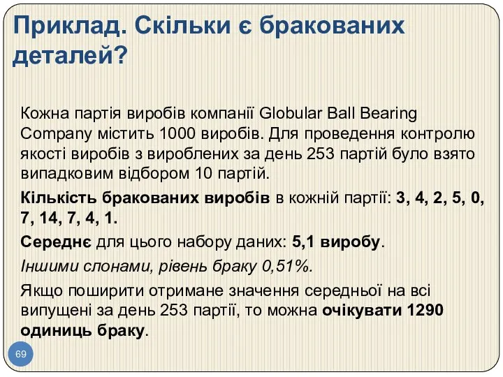 Приклад. Скільки є бракованих деталей? Кожна партія виробів компанії Globular Ball