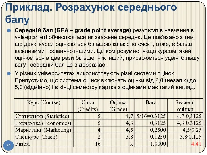 Приклад. Розрахунок середнього балу Середній бал (GPA – grade point average)